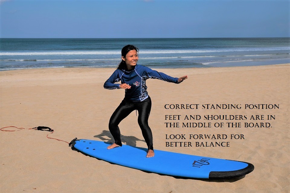 Positioning For Waves - Barefoot Surf Tutorials
